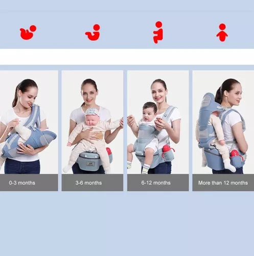 Cargador 3 en 1 Ergonómico con Soporte para Bebé